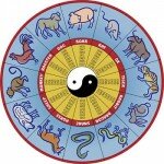 chinese calendar