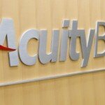 Acuity Brands Inc