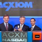 Acxiom Corporation